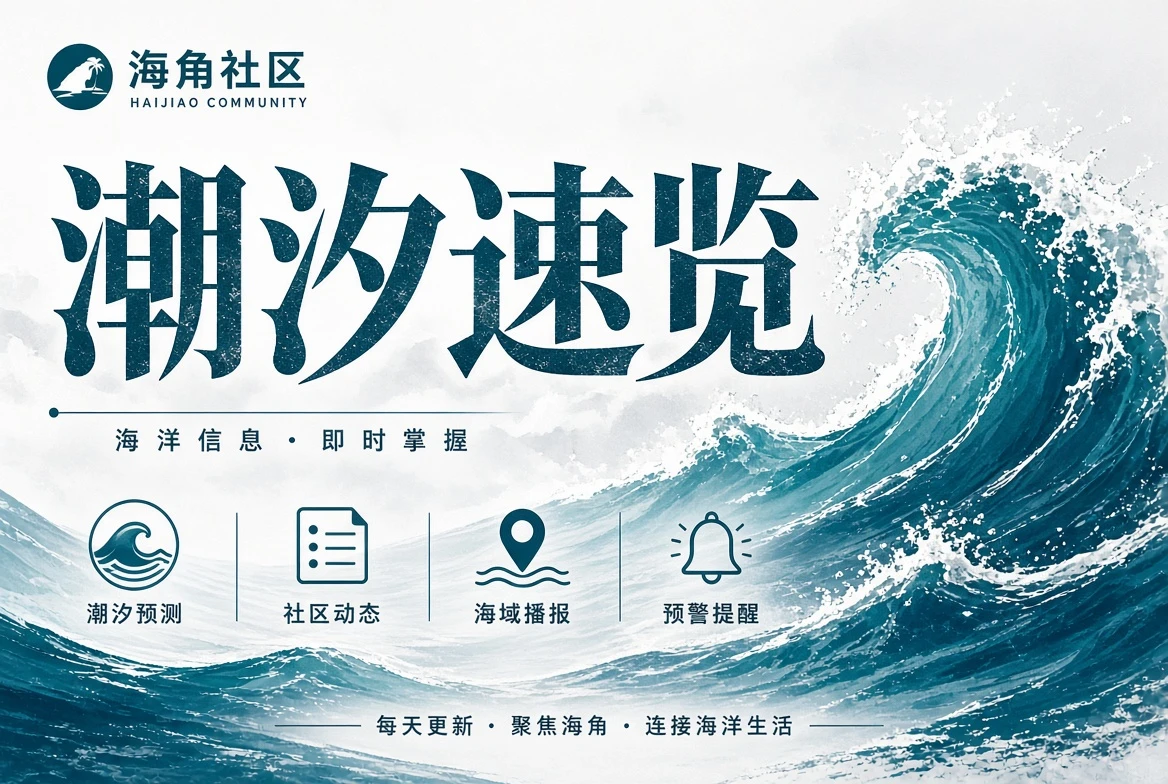街景与窗景主题画框